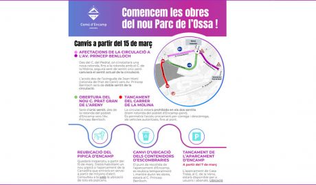 Indicacions per l'inici de les obres del Parc de l'Ossa d'Encamp