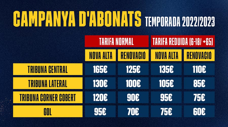 Preus dels abonaments del FC Andorra per a la segona divisió