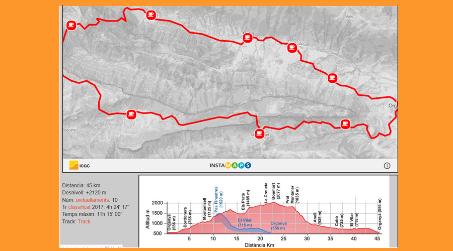 Mapa i perfil de la Marató de Boumort (Atlètic Santa Fe)