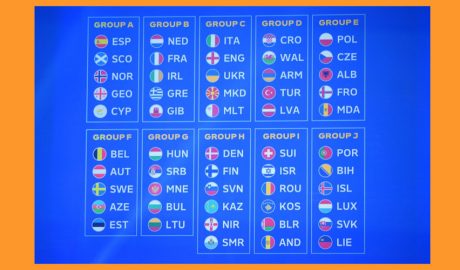 Els grups de l'Eurocopa 2024