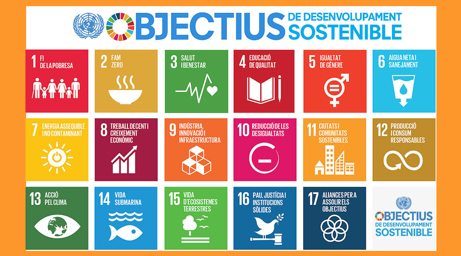 Cartell amb els objectius de sostenibilitat 2030