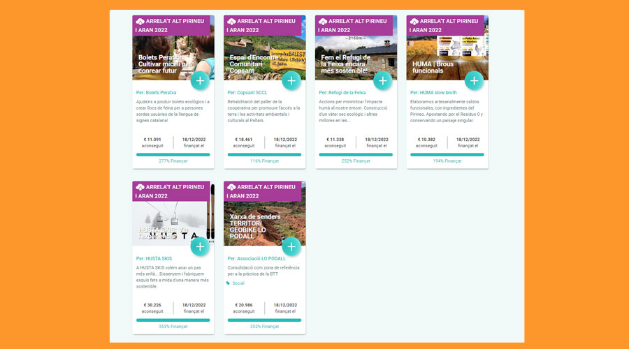 Projectes que rebran finançament a la 2a edició del matchfunding Arrela't a l'Alt Pirineu i Aran