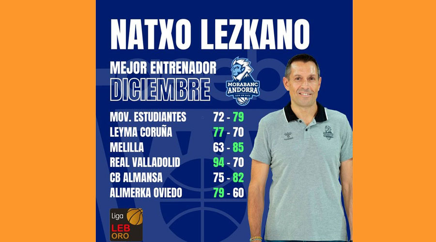 L'entrenador del BC Andorra, Natxo Lezcano