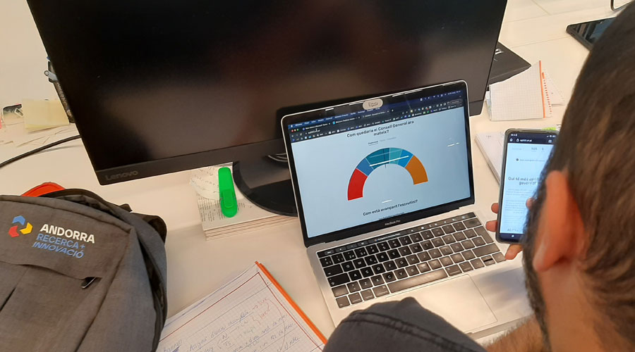 AR+I ha creat una web per a seguir al moment els resultats de les eleccions generals 2023