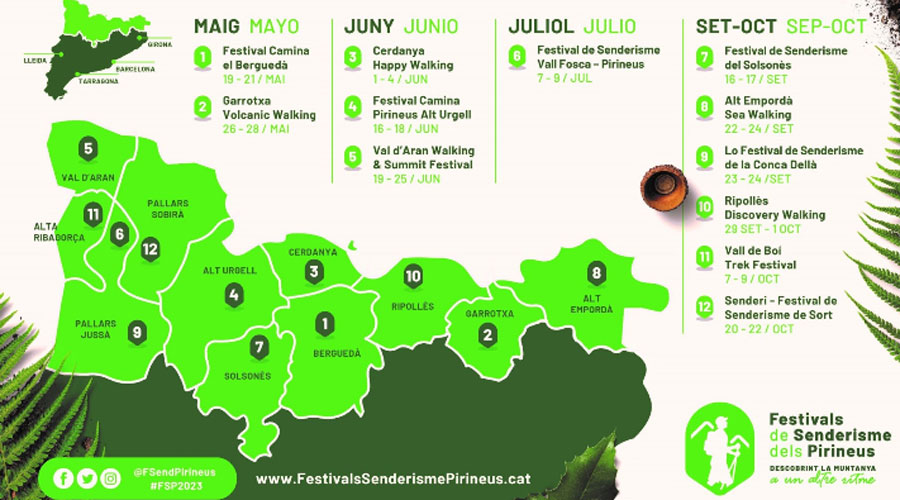 Programa dels Festivals de Senderisme dels Pirineus 2023 (Govern.cat)