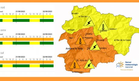 Seguirà l'onada de calor al Principat i apareixeran tempestes
