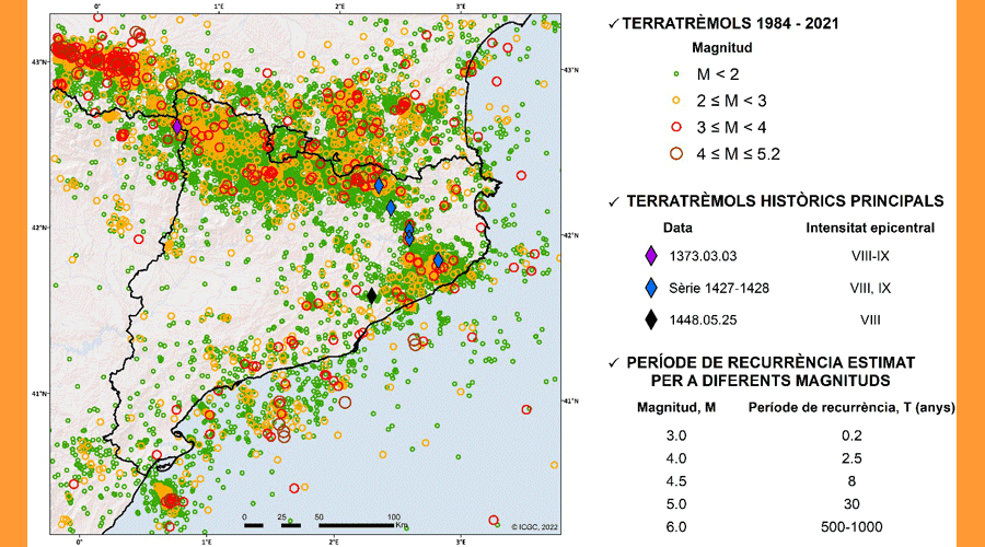 Sismes registrats a Catalunya i els seus voltants entre 1984 i 2021 amb les seves intensitats (Govern.cat)
