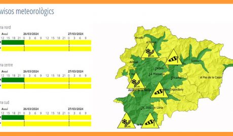 El mapa d'avís grop per neu i vent