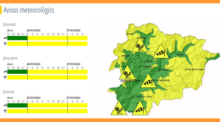 El mapa d'avís grop per neu i vent