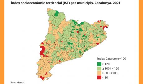 Índex de Desenvolupament Socioeconòmic de Catalunya per municipis, amb dades de 2021