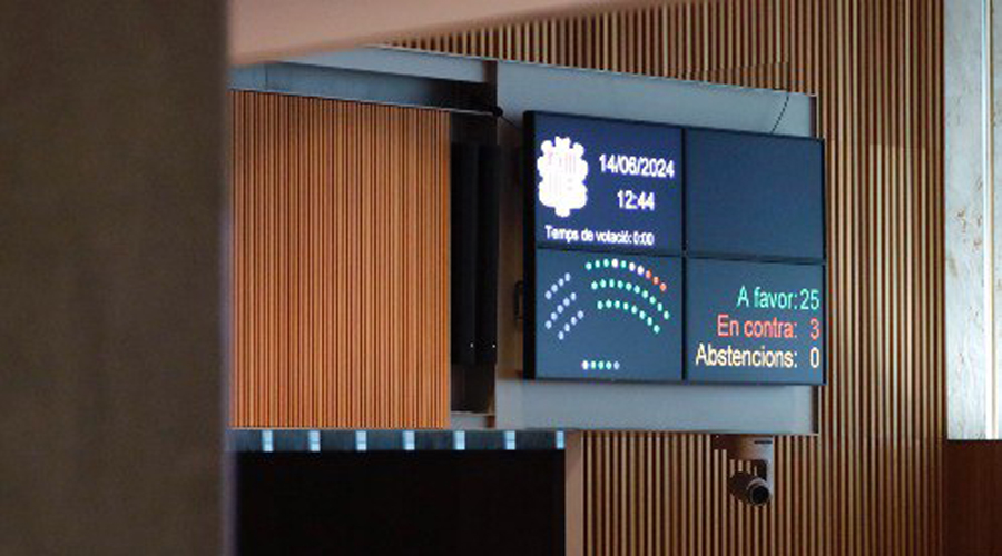 Panell de votacions del Parlament (Consell General)