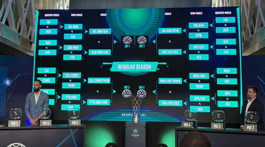 El sorteig s'ha celebrat aquest mateix dimecres (BC Andorra)