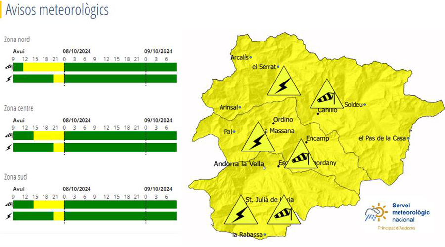 Mapa d'avís groc per ventades i tempestes