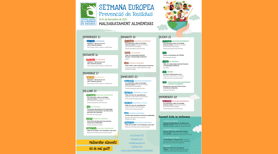 Programa amb motius de la Setmana Europea de Prevenció de Residus (SFGA)