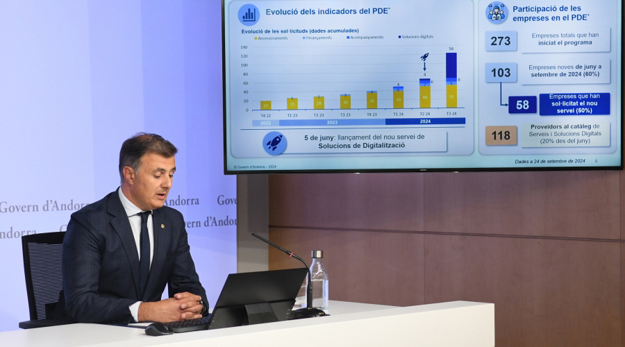 El secretari d'Estat de Transformació Digital i Telecomunicacions, Marc Rossell (SFGA)