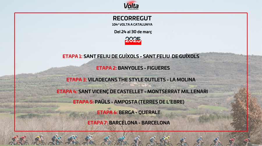 El calendari de la Volta Ciclista a Catalunya 2025. (La Volta