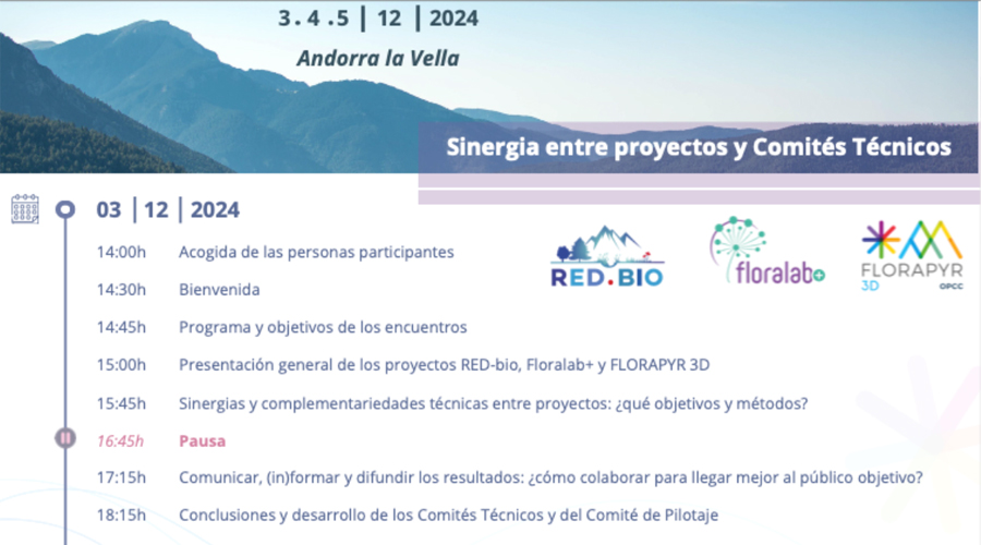 Cartell i programa de la jornada d'aquest dimarts (AR+I)