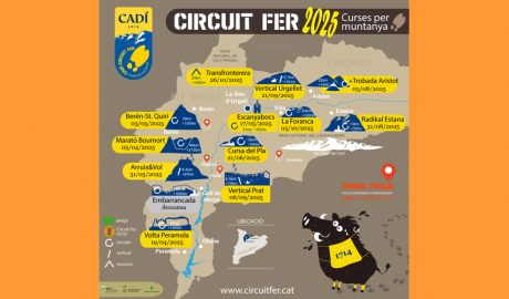 Cartell del Circuit Fer 2025
