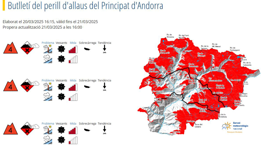 Mapa de perill d'allaus nivell 4 sobre 5 (Servei Meteorològic Nacional)