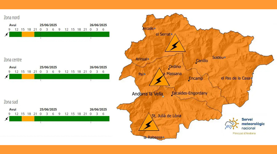 Activat l'avís taronja per fenòmens meteorològics severs (SMN)