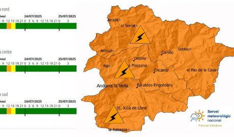 La previsió de fortes tempestes fa activar l'avís taronja