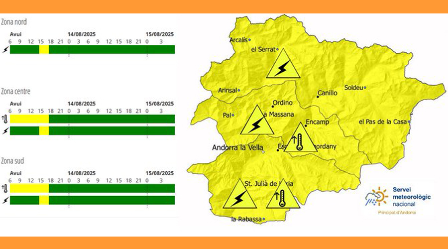 Mapa d'avís groc (SMN)