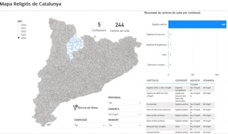 Mapa religiós de Catalunya, amb dades detallades de l'Alt Urgell