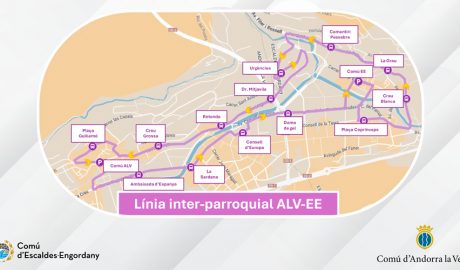 Traçat de la línia interparroquial