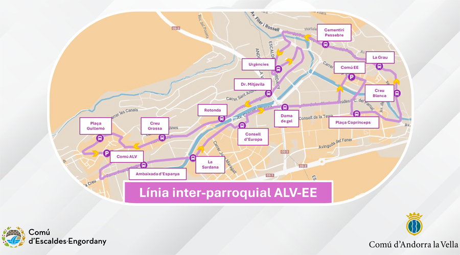 Traçat de la línia interparroquial (comuee)