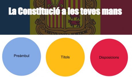 "La Constitució a les teves mans", a la web del Consell General