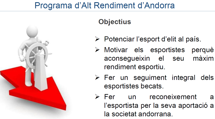 Objectius del programa ARA (SFGA)