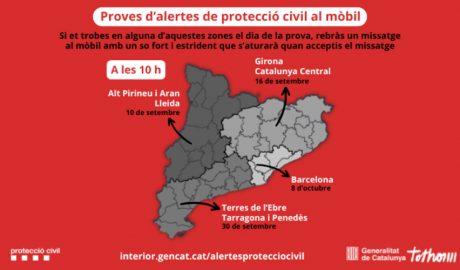 Proves del sistema d'alertes a mòbils ES-ALERT