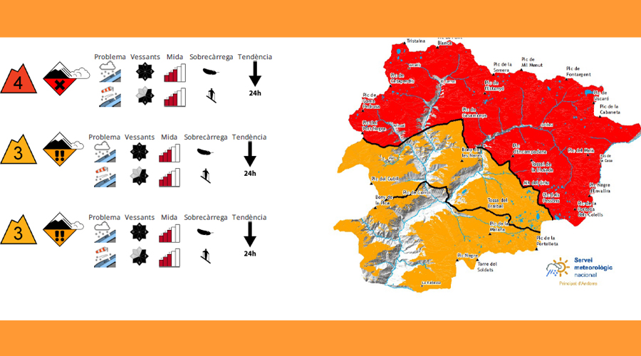 Perill molt elevat per allaus al nord d'Andorra (SMN)