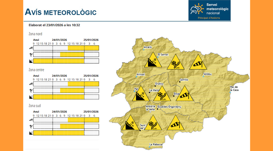 Avís groc per nevades (SMN)