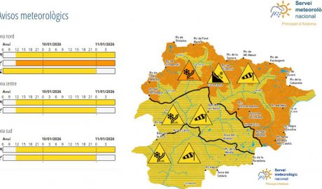 Avís del Servei Meteorològic Nacional