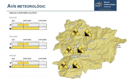 Prealerta per perill fort d'allaus -nivell 4-