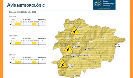 Mapa d'avís groc per tempestes
